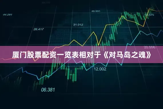 厦门股票配资一览表相对于《对马岛之魂》